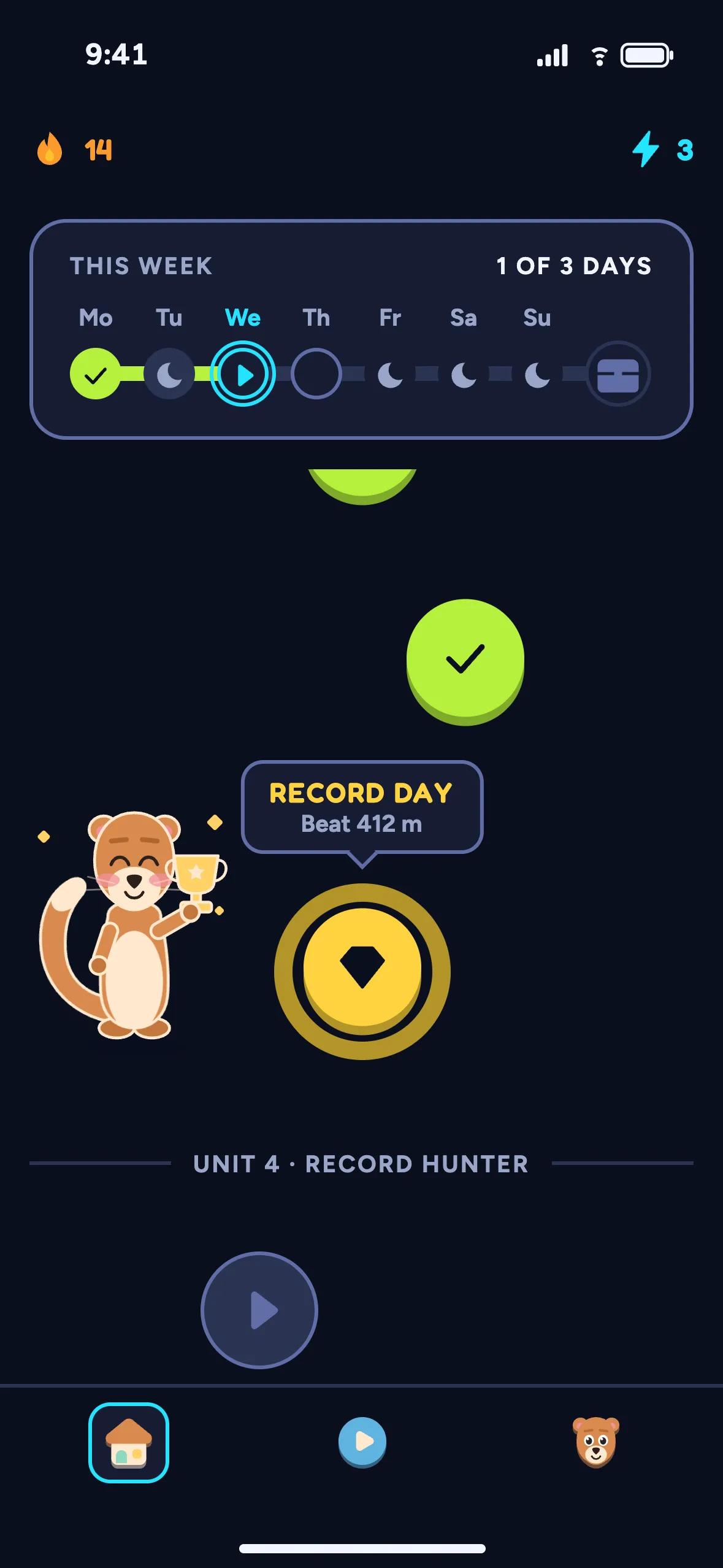 The path: this week’s days, and a record day to beat.
